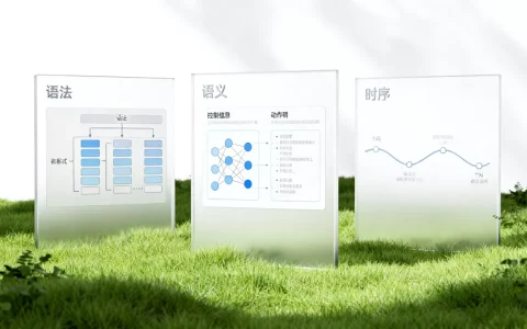 什么是构成网络协议的三要素？网络协议三要素具体指什么