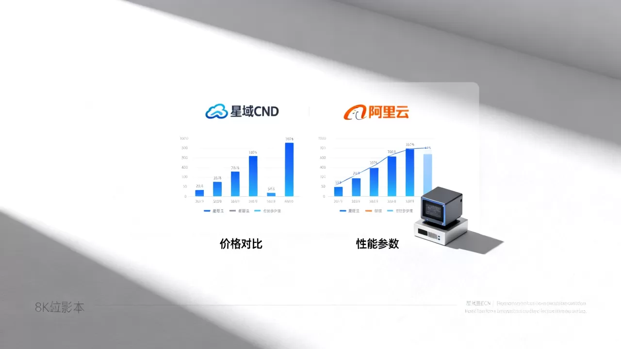 星域cdn真的最便宜吗?星域cdn和阿里云对比 星域cdn真的最便宜吗?星域cdn和阿里云对比