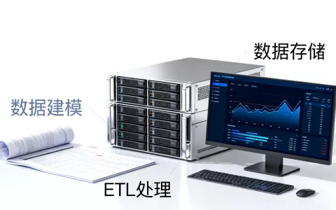 构建数据仓库需要哪些核心信息？数据仓库搭建流程详解