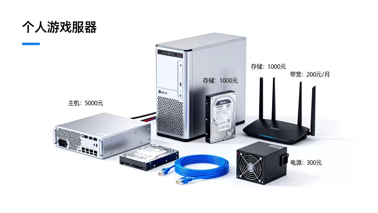 个人游戏服务器多少钱?搭建游戏服务器需要多少预算 个人游戏服务器多少钱?搭建游戏服务器需要多少预算