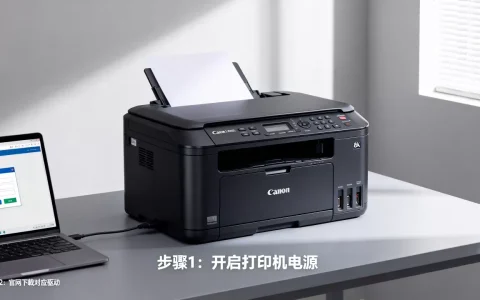 canonlbp7200cdn打印机怎么连接电脑？canonlbp7200cdn驱动下载