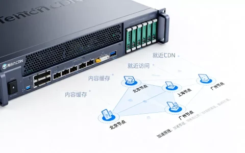 腾讯cdn网络平台怎么用？腾讯cdn节点分布及加速原理