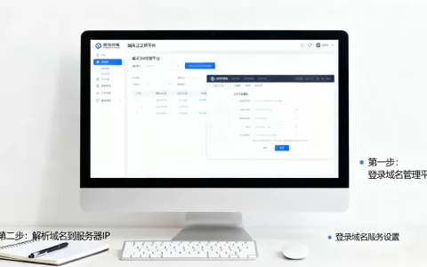 个人注册的域名怎么使用？个人域名绑定网站教程