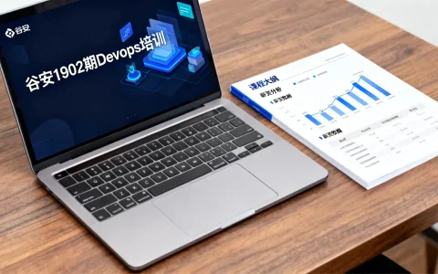 谷安1902期Devops培训怎么样？Devops工程师薪资高吗