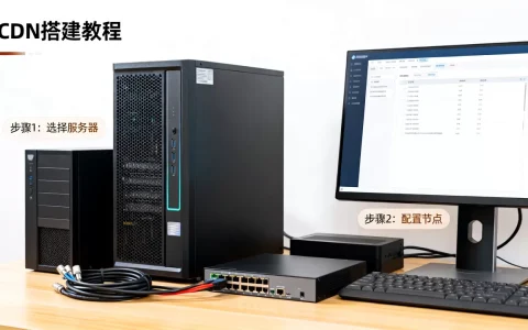 自己搭建CDN真的可行吗？搭建CDN教程