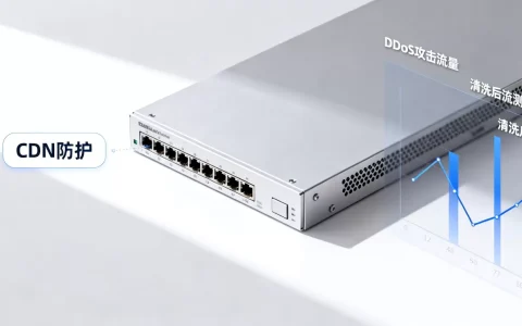 有cdn怎么ddos？网站被ddos攻击怎么办