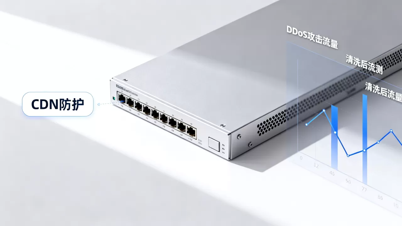 有cdn怎么ddos？网站被ddos攻击怎么办