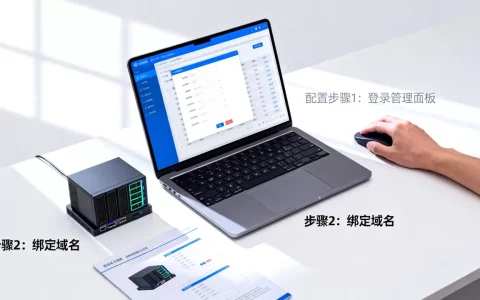 恭喜你的虚拟主机已开通？虚拟主机开通后如何配置
