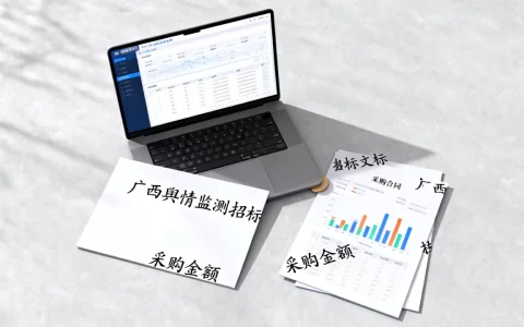 广西舆情监测招标怎么投？舆情监测系统采购多少钱