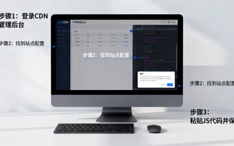 cdn网站加入js怎么操作？cdn网站添加js代码报错怎么解决
