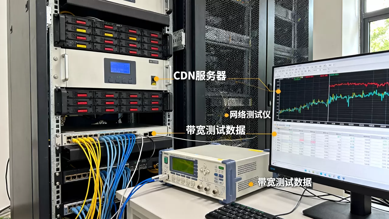 CDN吞吐能力怎么测?CDN带宽峰值怎么计算 CDN吞吐能力怎么测?CDN带宽峰值怎么计算
