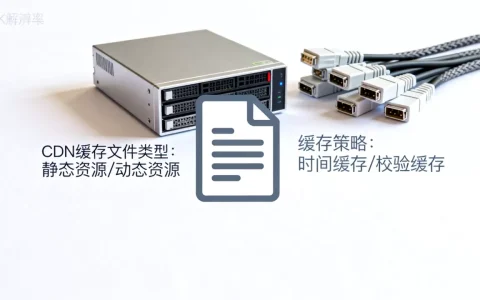 CDN缓存哪些文件？CDN缓存策略详解