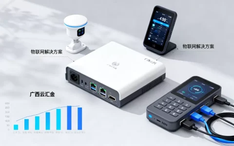 广西云汇金物联网靠谱吗？物联网解决方案有哪些
