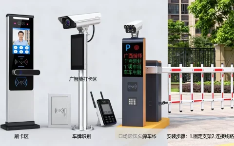广西智能门禁考勤停车怎么用？广西小区门禁系统安装多少钱