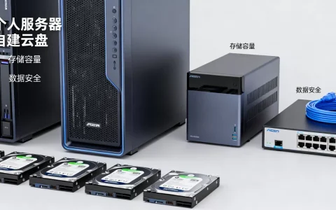 个人服务器能当云盘用吗，自建云盘有哪些优缺点