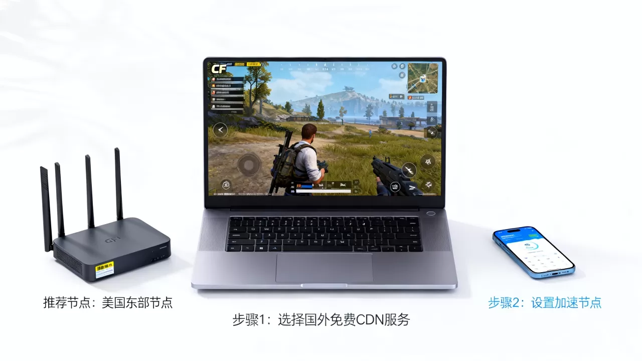 国外cf免费cdn怎么用？cf游戏加速节点推荐