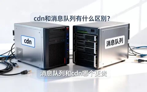 cdn和消息队列有什么区别？消息队列和cdn哪个更贵