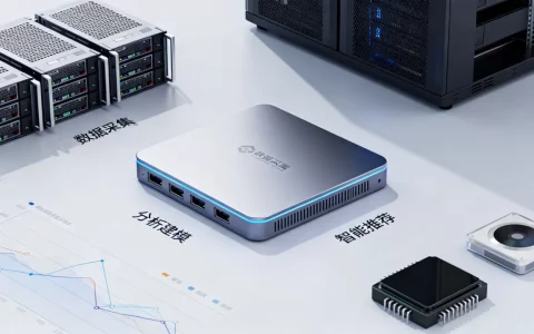 大数据是什么？大数据技术有哪些应用场景