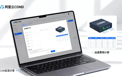 阿里云cdn怎么配置？阿里云cdn加速费用多少