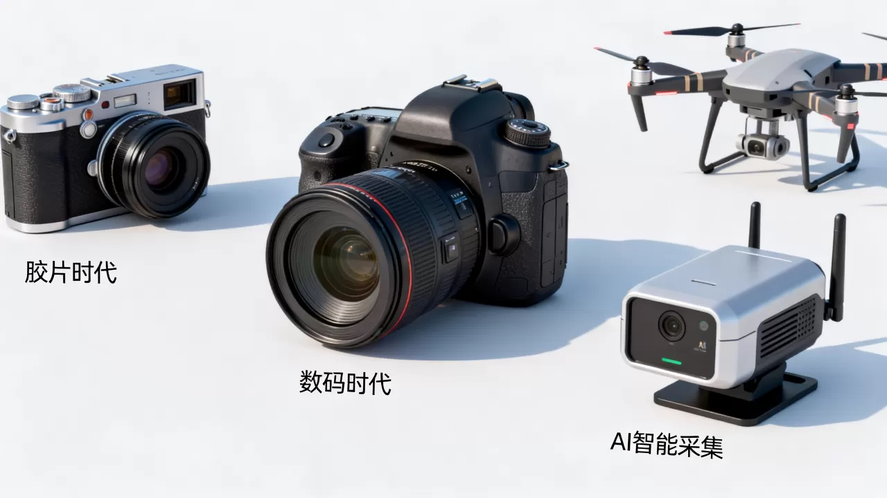 图像采集技术如何发展?图像采集技术发展趋势 图像采集技术如何发展?图像采集技术发展趋势