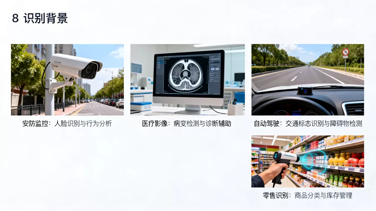 什么是图像识别技术?图像识别应用场景有哪些 什么是图像识别技术?图像识别应用场景有哪些