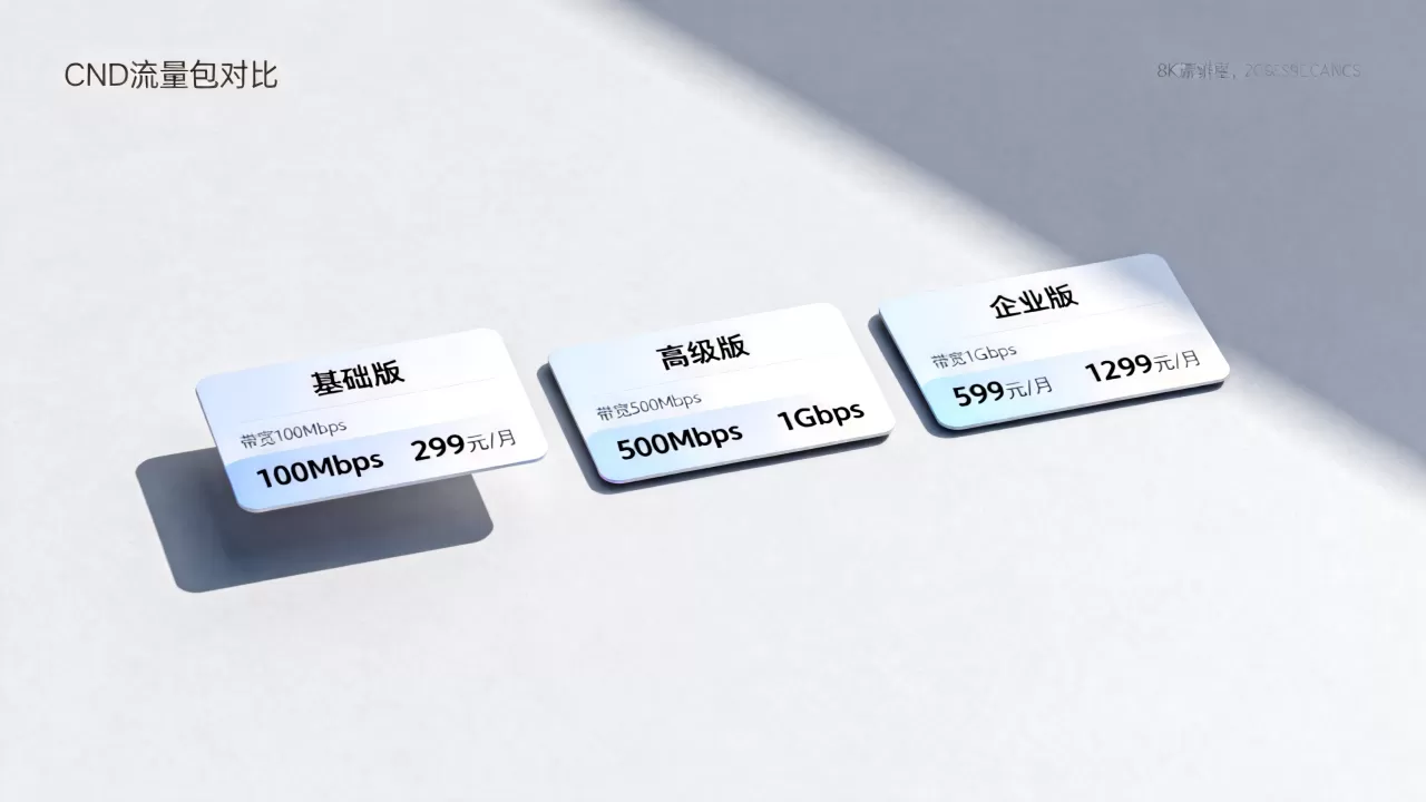 国内cdn流量包怎么选?2026年最新价格与套餐对比 国内cdn流量包怎么选?2026年最新价格与套餐对比