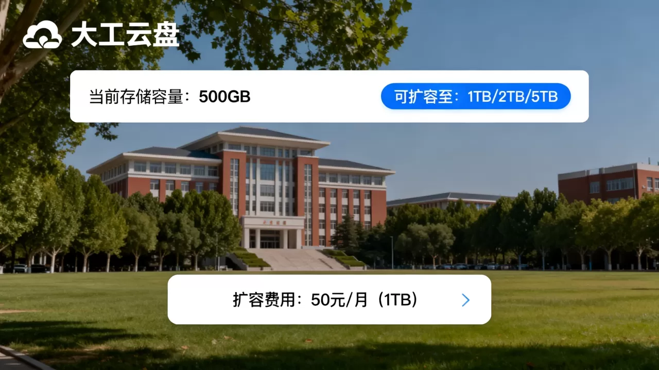 大工云盘存储容量如何扩容?大工云盘扩容费用是多少 大工云盘存储容量如何扩容?大工云盘扩容费用是多少