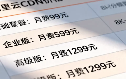 阿里云CDN报价是多少？2026年最新价格表