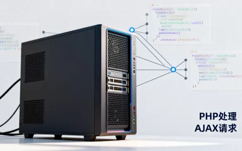 ajax服务器端必须用php吗？php处理ajax请求的优缺点