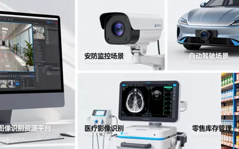 图像识别相关图片资源哪里找？图像识别技术应用场景有哪些