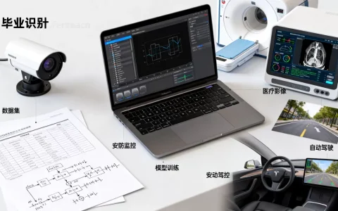 图像识别毕业设计怎么做？图像识别技术应用场景有哪些