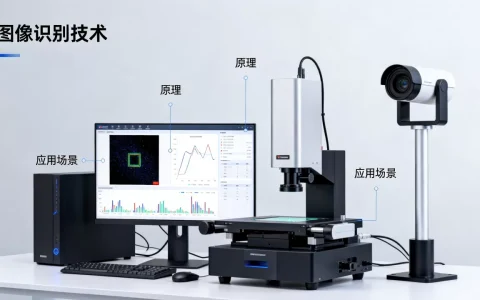 图像识别技术有哪些？图像识别技术原理及应用
