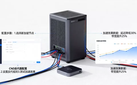 cdn反代新加坡怎么配置？新加坡cdn反代加速效果如何