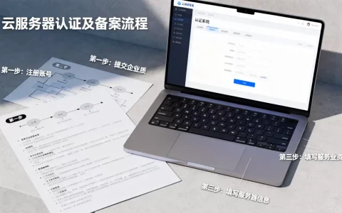 国内云服务器做认证全程是怎样的？云服务器备案流程详解