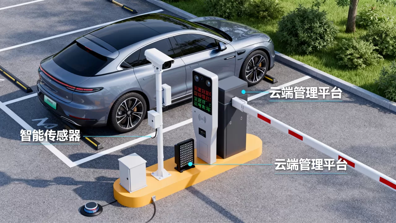智慧停车怎么建?2026年智慧停车系统建设方案 智慧停车怎么建?2026年智慧停车系统建设方案