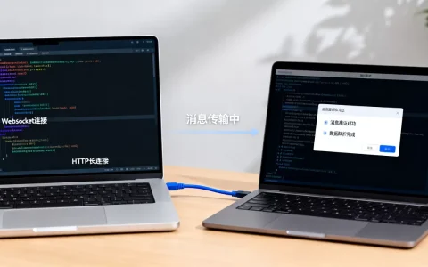 后端如何向前端传送消息？前端接收后端消息的最佳实践