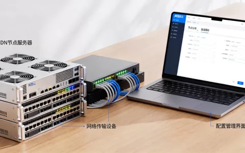 阿里云SCD CDN是什么？阿里云CDN加速服务怎么配置