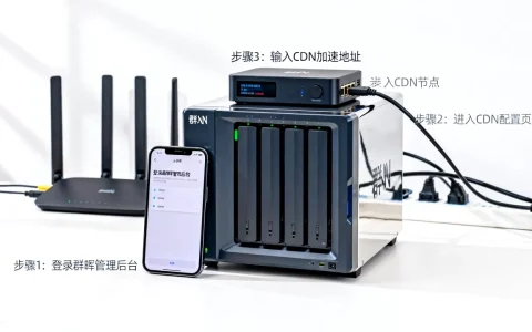 群晖如何挂载CDN加速？群晖NAS配置CDN详细教程