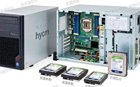 hycm服务器是什么？hycm服务器配置及价格详解