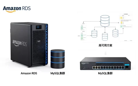 Amazon RDS与MySQL集群区别是什么？MySQL集群高可用方案