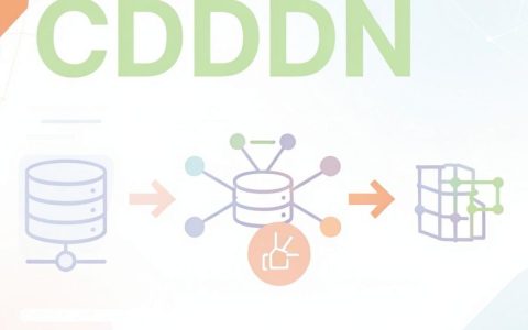 cdn预览引用怎么设置，cdn预览引用