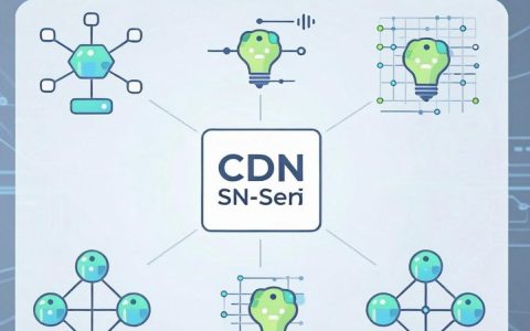 cdn加速场景是什么，cdn加速场景有哪些