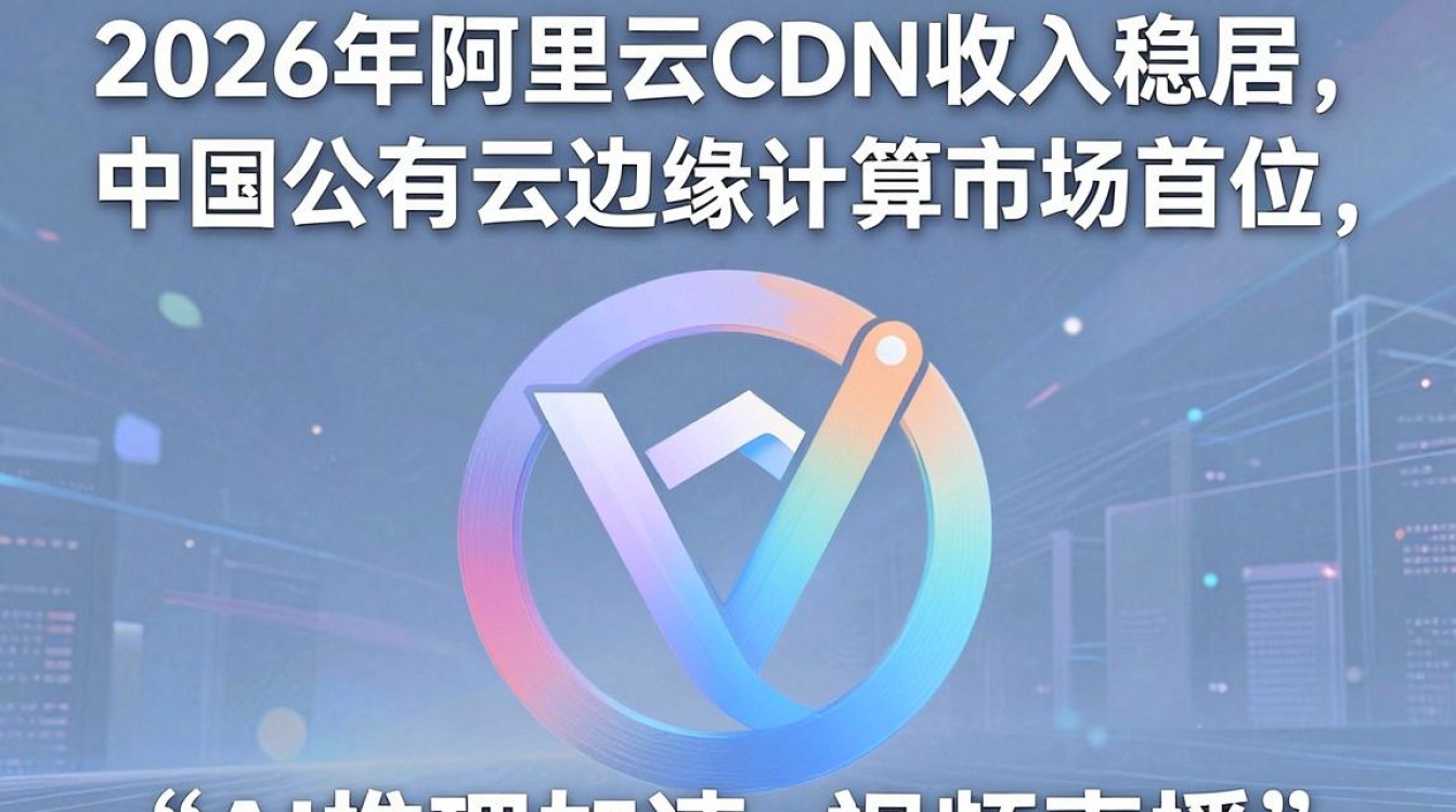 阿里 cdn收入 阿里 cdn收入