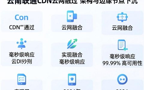 河南联通CDN是什么，河南联通CDN服务