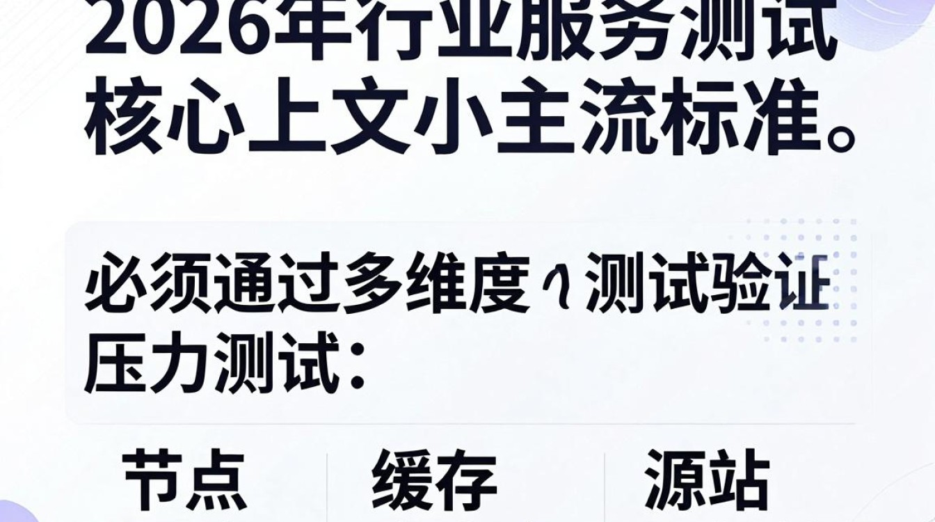 cdn服务测试 cdn服务测试
