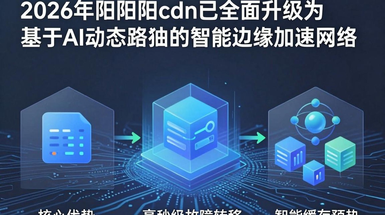 阳阳阳cdn 阳阳阳cdn