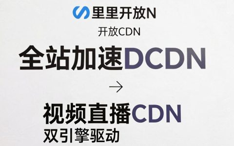 阿里开放cdn怎么用，阿里云CDN加速费用