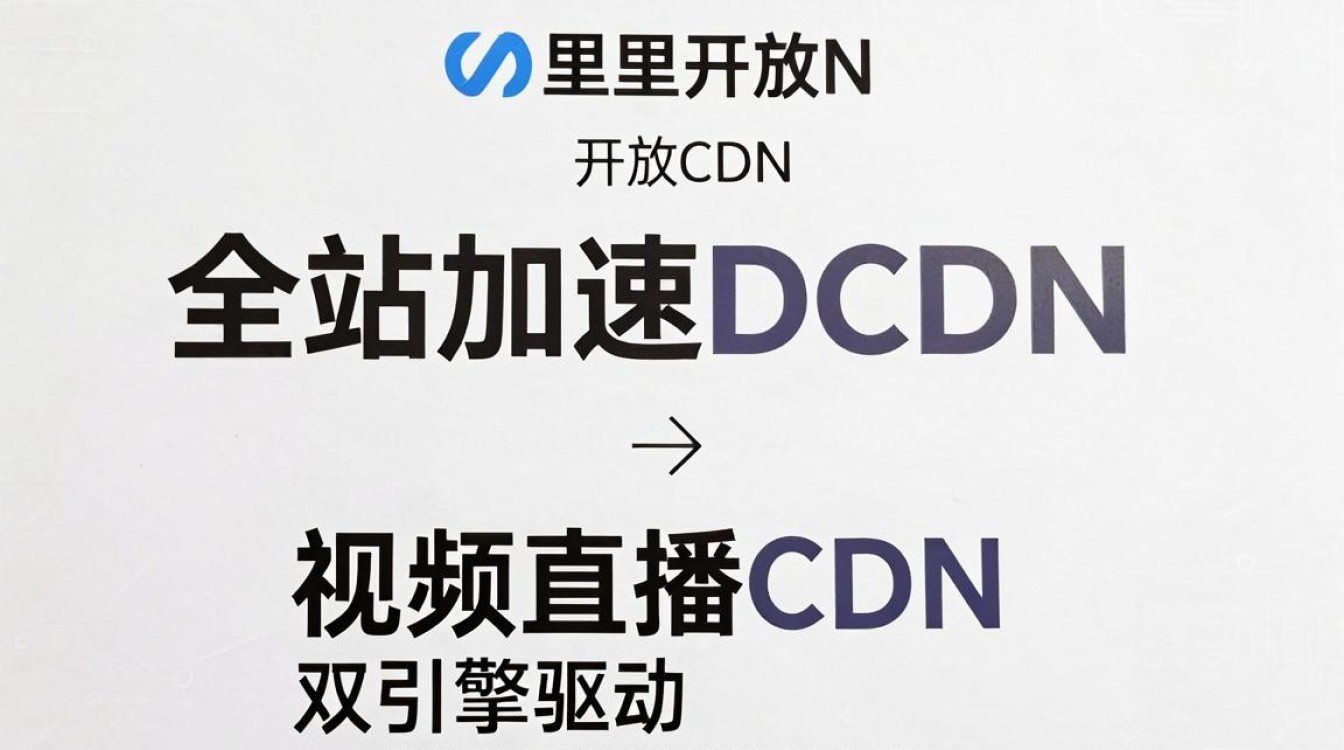 阿里开放cdn 阿里开放cdn