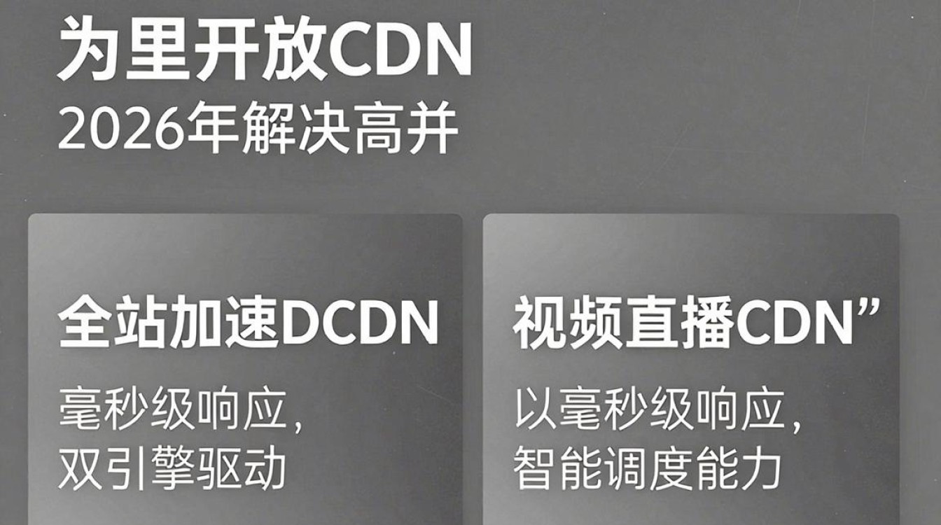 阿里开放cdn 阿里开放cdn