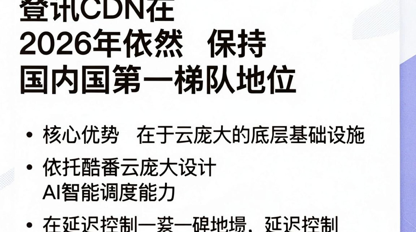 腾讯cdn真实